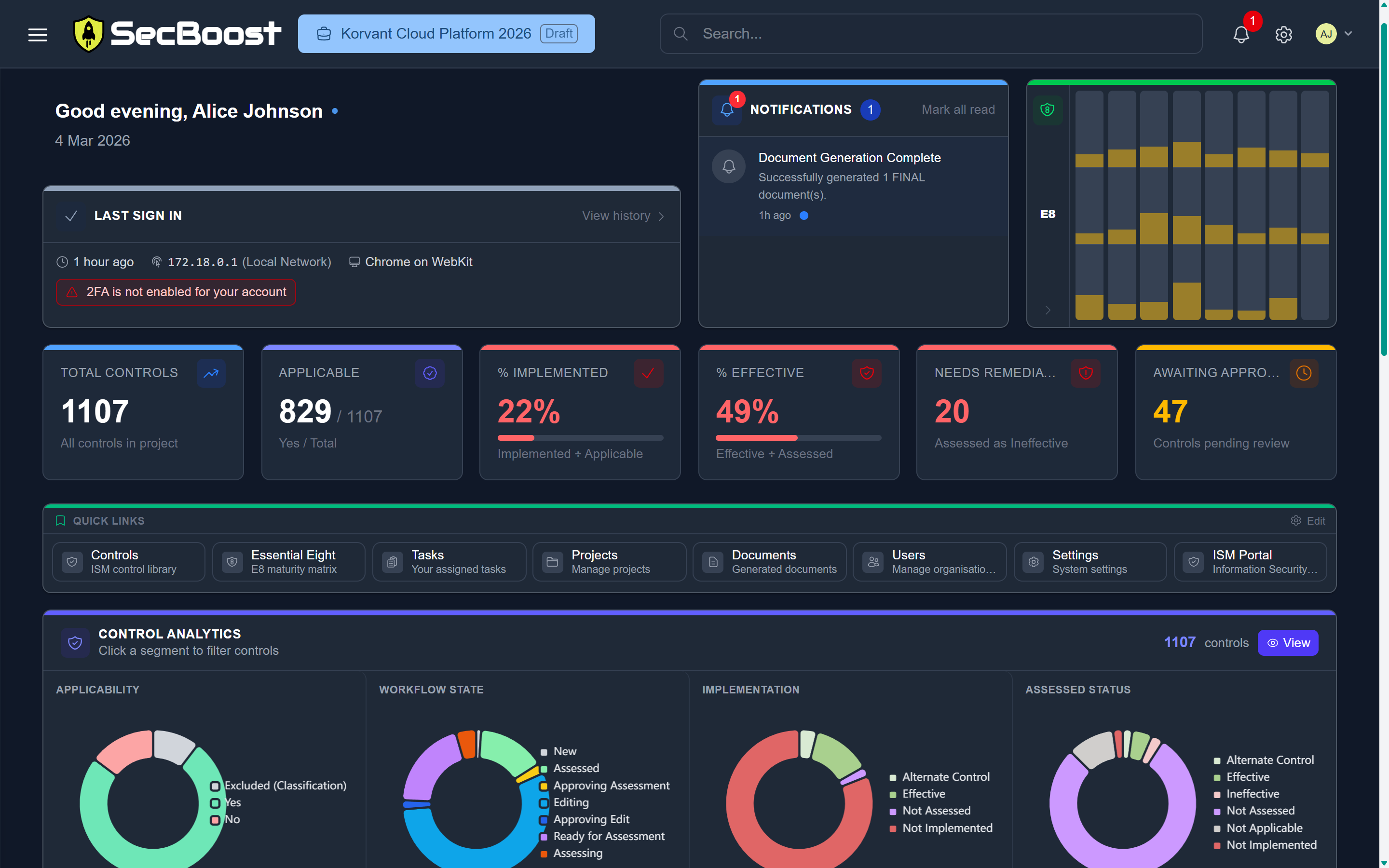 SecBoost dashboard
