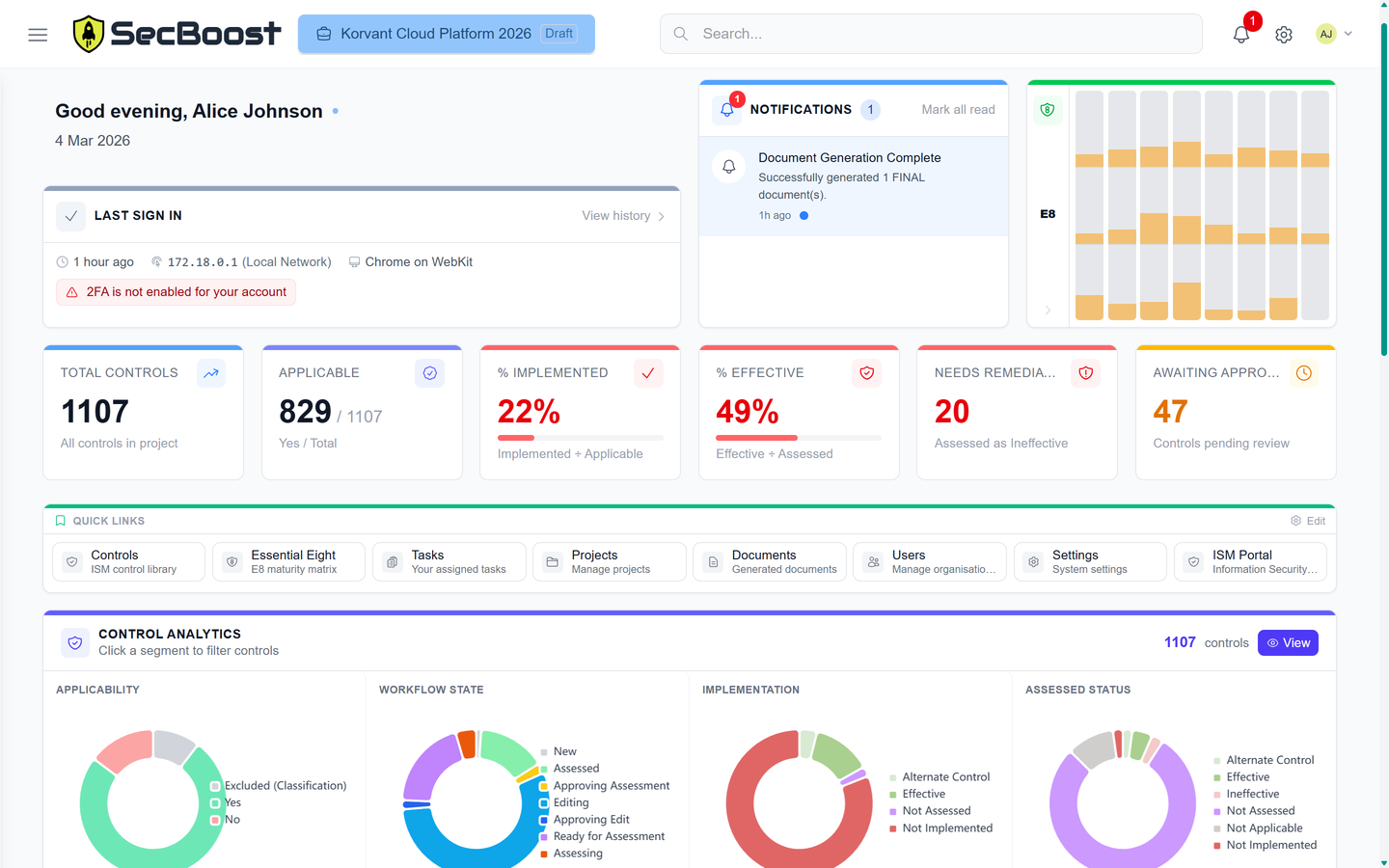 SecBoost dashboard showing control implementation progress.