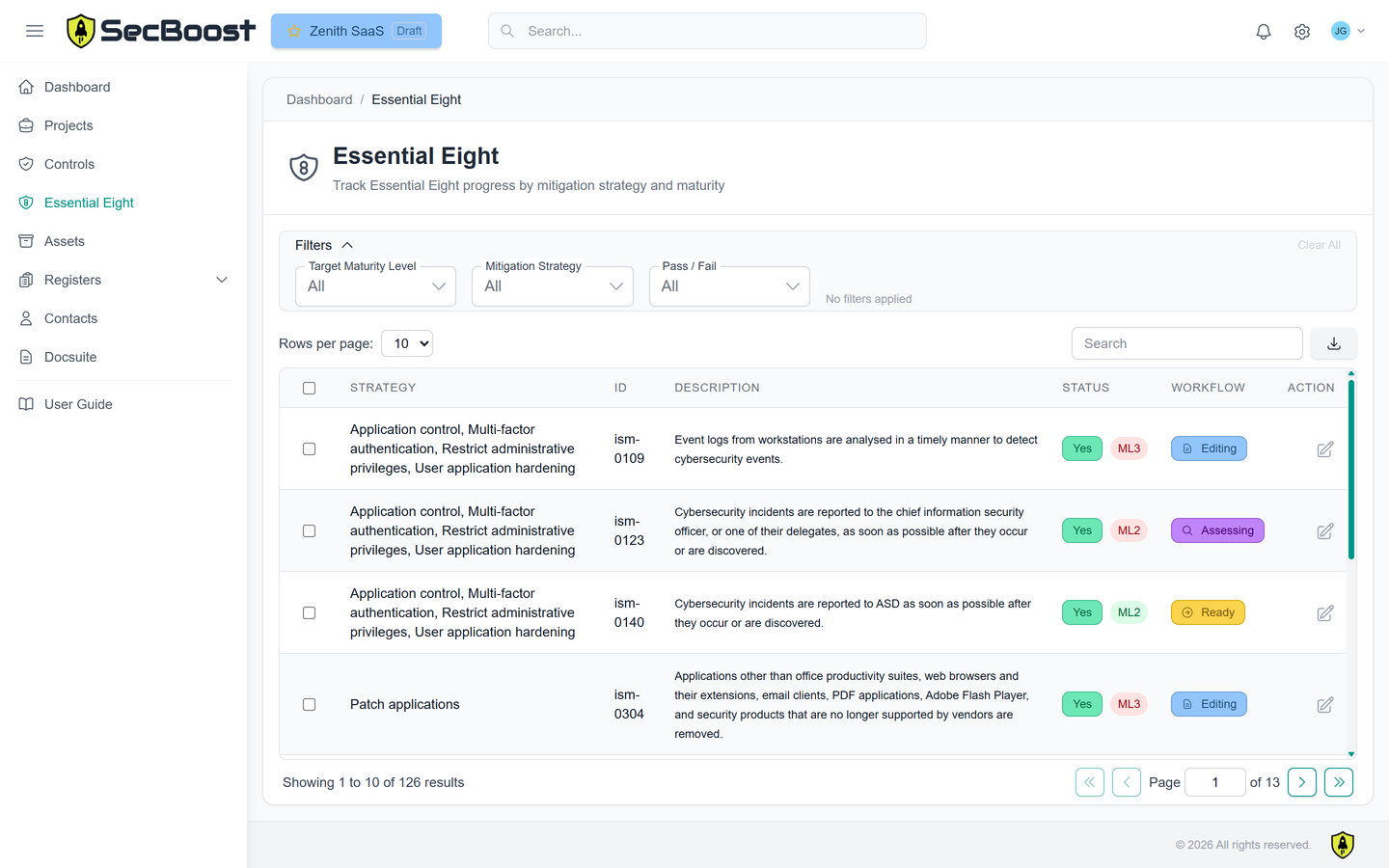 Essential Eight maturity tracking