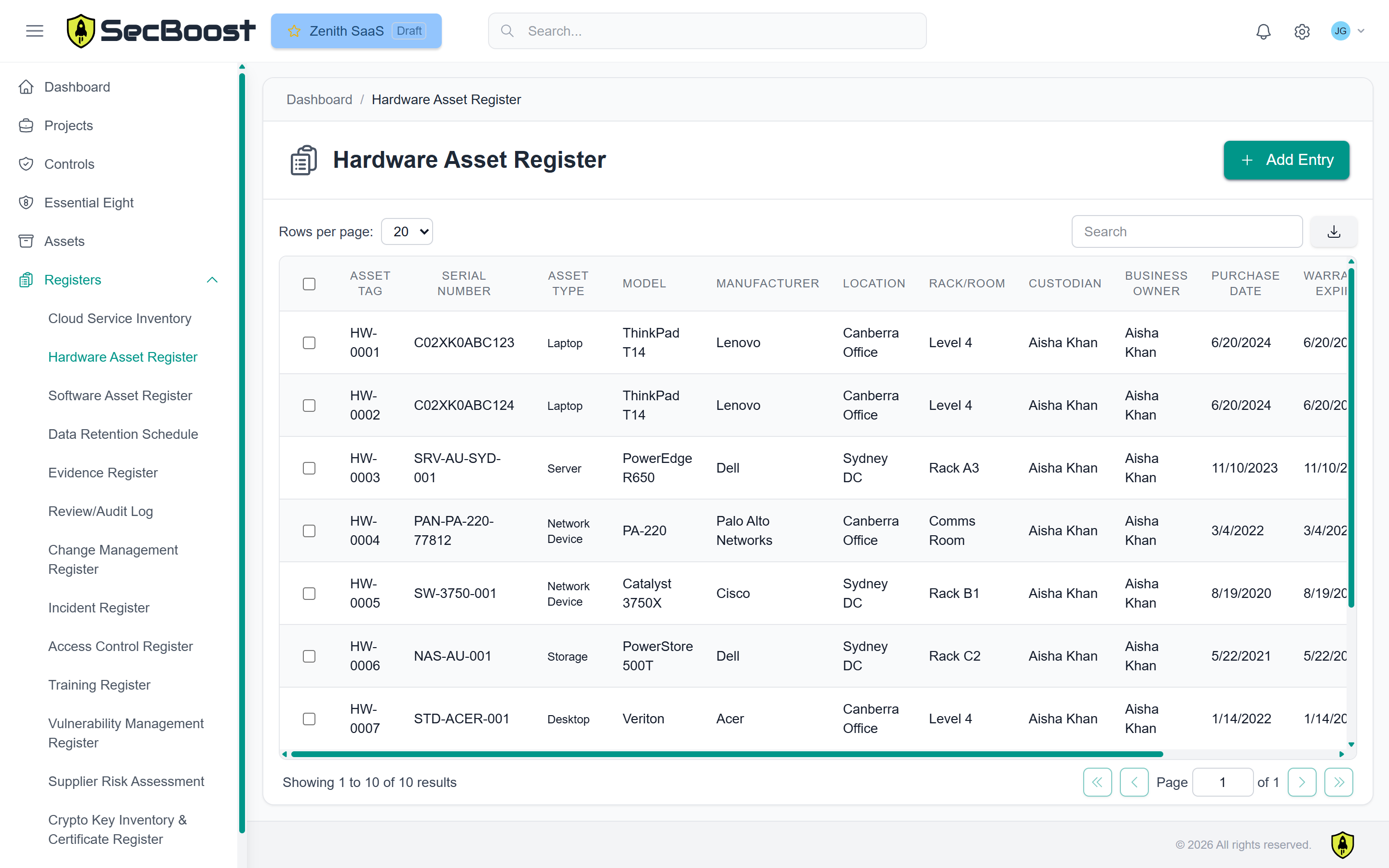 Asset register