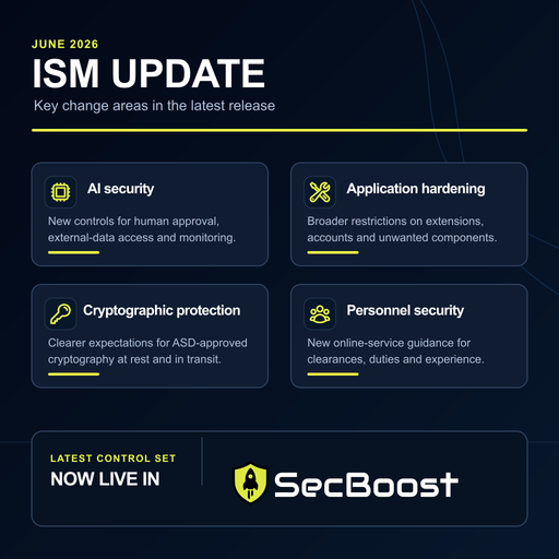 SecBoost graphic summarising key change areas in the June 2026 ISM update: AI security, application hardening, cryptographic protection and personnel security.